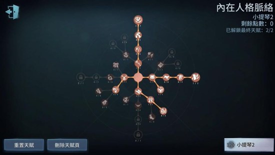 第五人格小提琴家天赋加点 小提琴家天赋怎么点