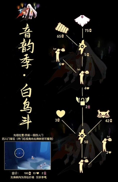 光遇复刻白鸟先祖在哪里？2022光遇9.22复刻白鸟先祖位置介绍