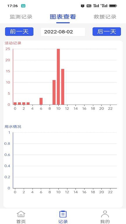 喜提安康下载安装苹果版