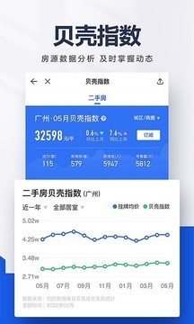 贝壳找房app官方下载