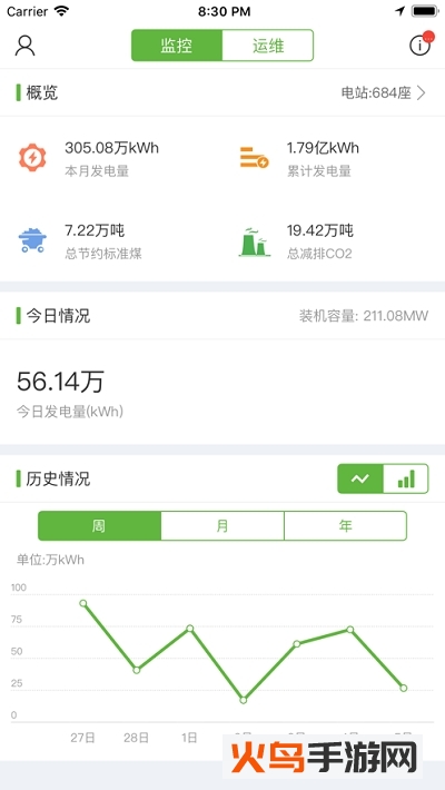 新耀能源app