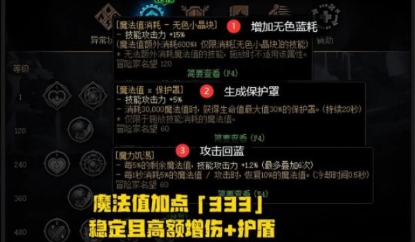 dnfMP流派天赋树怎么加点