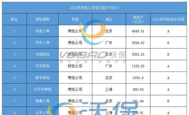 《逍遥庙会丹炉配方最新一览表》（游戏必备攻略）