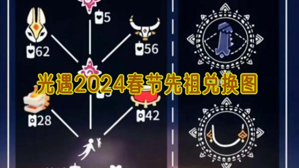 光遇2024春节先祖兑换图