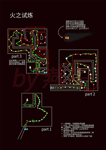 光遇火试炼通关攻略