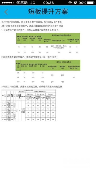 云南移动无纸化app下载