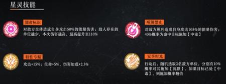 战火使命星灵缪尔技能详解