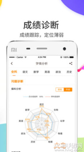 云成绩app查询成绩