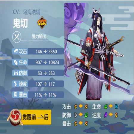 阴阳师鬼切御魂搭配2024