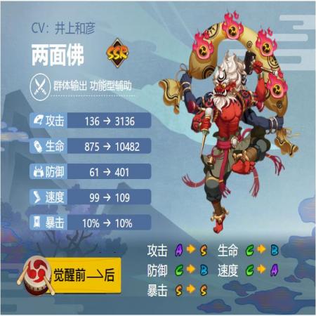 阴阳师两面佛御魂搭配2024