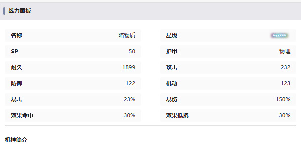 交错战线暗物质角色介绍