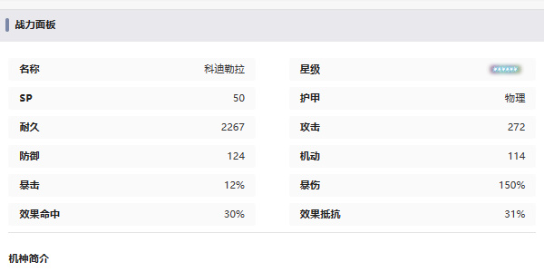 交错战线科迪勒拉角色介绍