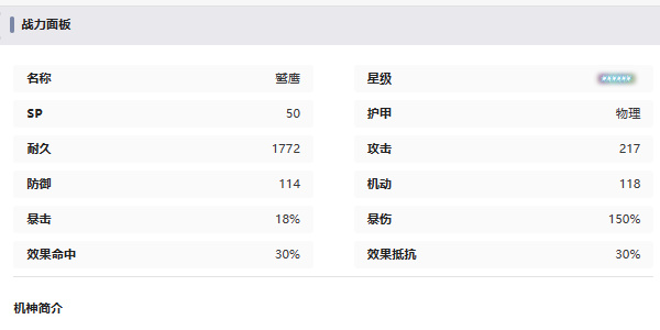 交错战线鹫鹰角色介绍