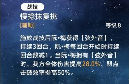 崩坏星穹铁道虚拟叙事满星阵型引荐-高分配队思路攻略