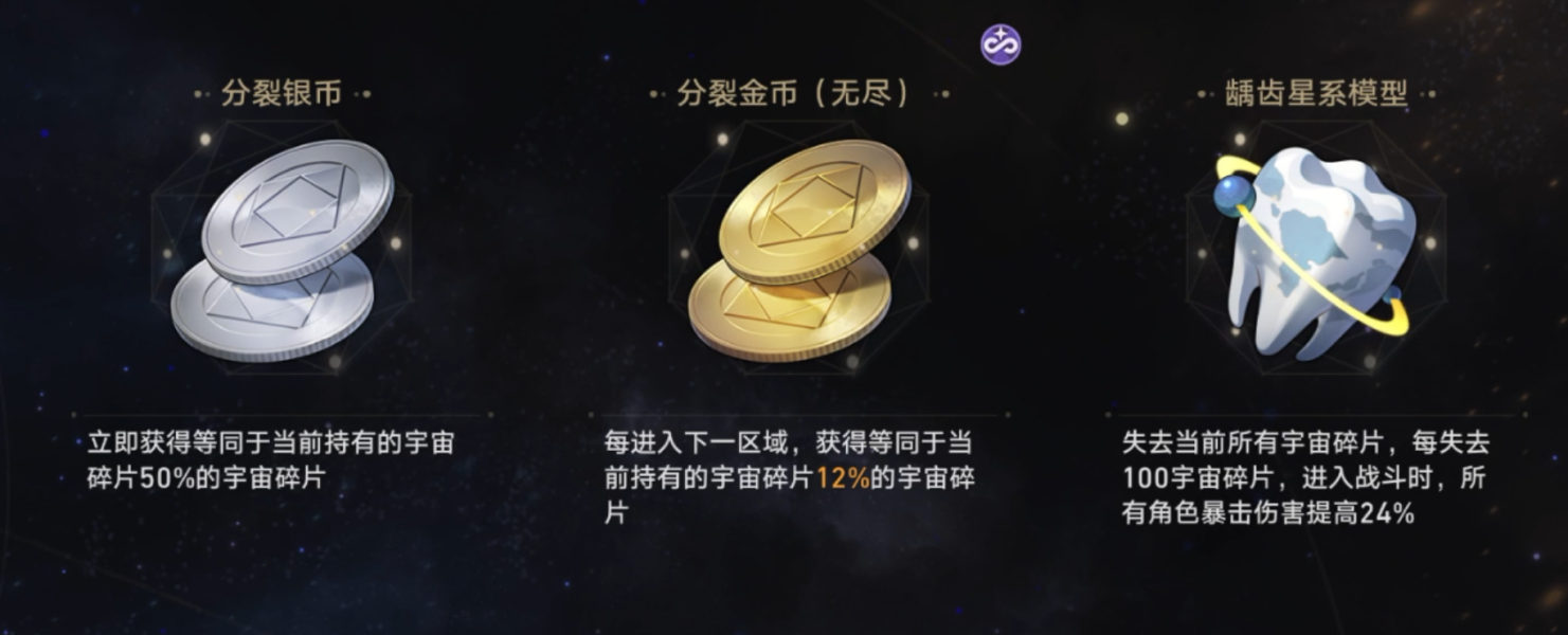 崩坏星穹铁道无尽位面第三位面攻略，崩坏星穹铁道无尽胀大碎片怎样过