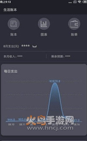 u记记账app