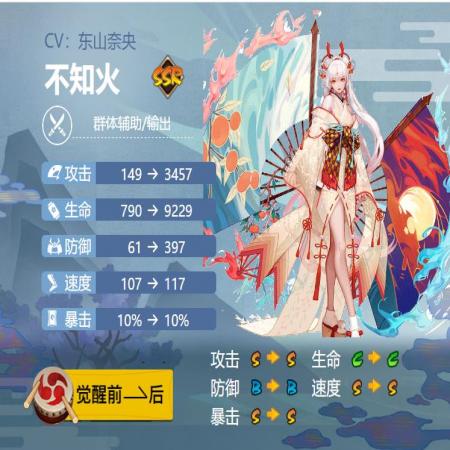 阴阳师不知火御魂搭配2024