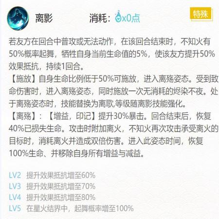 阴阳师不知火御魂搭配2024