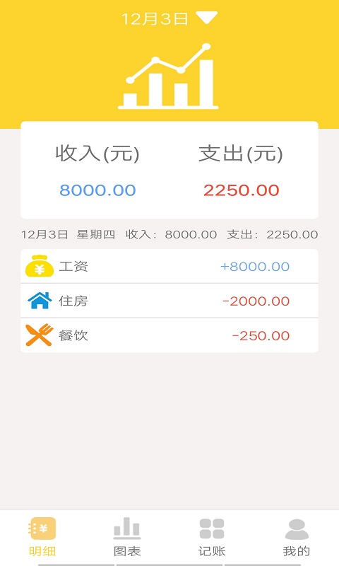 旅行记账app