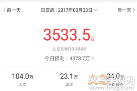 糯米票房实时统计app