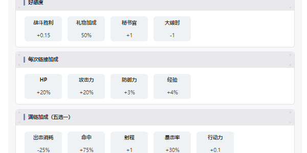 LastOrigin阿尔库俄角色介绍