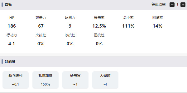 LastOrigin核弹角色介绍