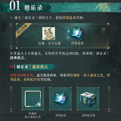 《少女前线2：追放》异乡乐徽活动玩法详细内容介绍