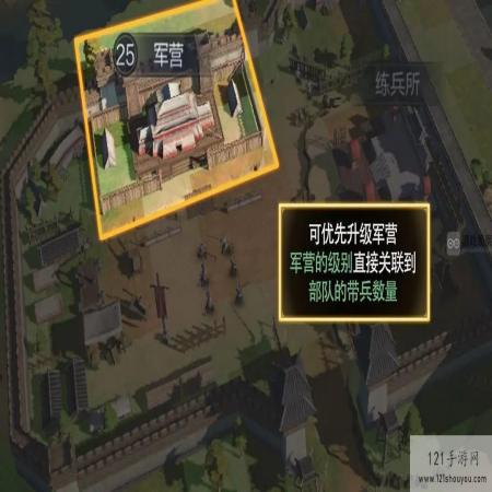 三国谋定天下建筑优先升级攻略