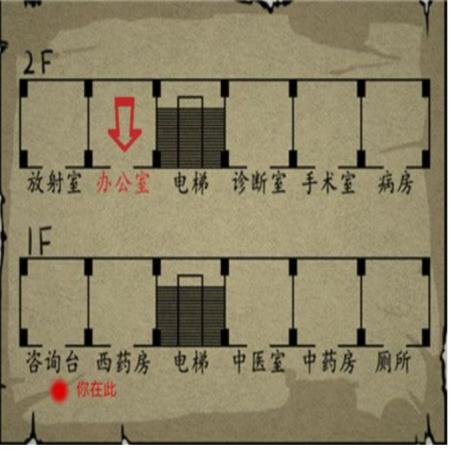 山村老屋2之废弃的医院答案 山村老屋2废弃医院攻略