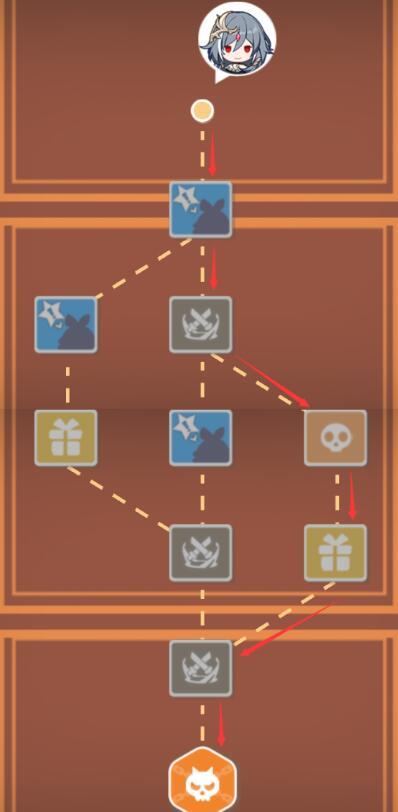 崩坏3寻鸢漫录第五关攻略