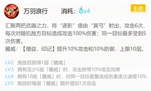 阴阳师2024铃鹿御前御魂怎样调配 调配攻略