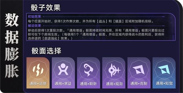 崩坏星穹铁道商人与炼金术士之门怎么做，星穹铁道商人与炼金术士之门成果攻略