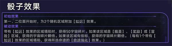 崩坏星穹铁道出卖月亮的人攻略