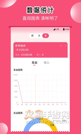 小白记账助手app