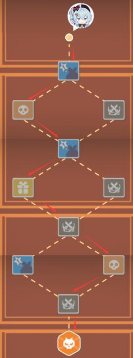 崩坏3寻鸢漫录第十二关攻略