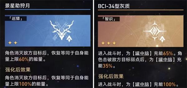 崩坏星穹铁道灭绝令攻略-崩铁灭绝令成果完结图文一览