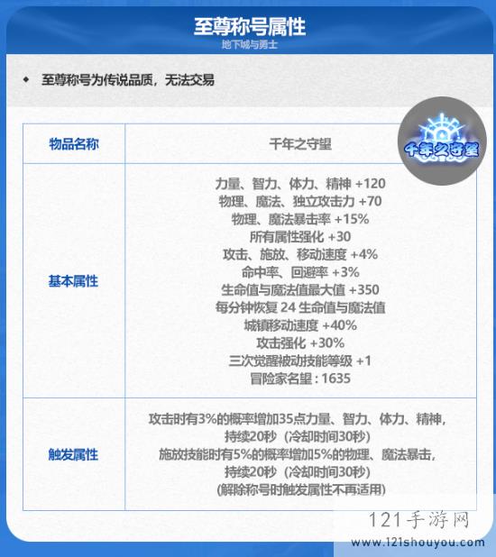 《地下城与勇士》2024年春节套晴空之岚称号礼盒