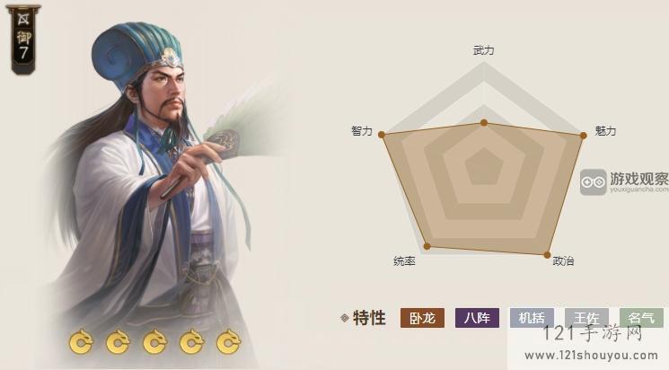 三国志战棋版S5天下之智羁绊效果解析