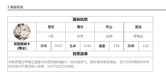 《第七史诗》花园丽迪卡介绍，第七史诗游戏攻略