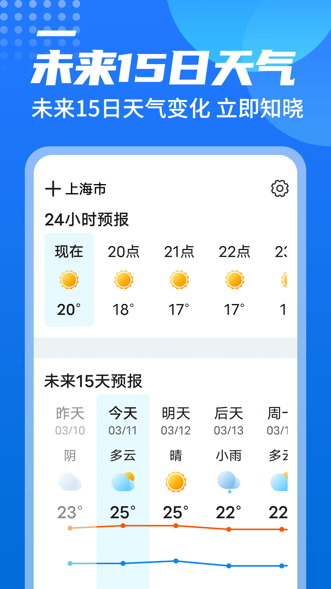 源西瓜天气app安卓下载