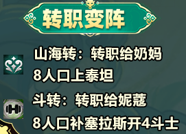 《金铲铲之战》s11巴德阵容怎么玩？