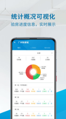 彰泰移动验房app