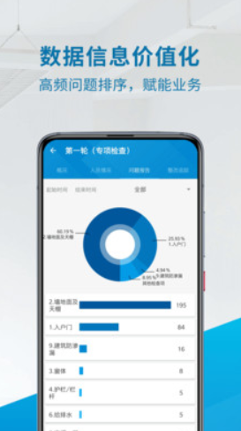 彰泰移动验房app