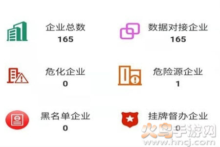 政安云app