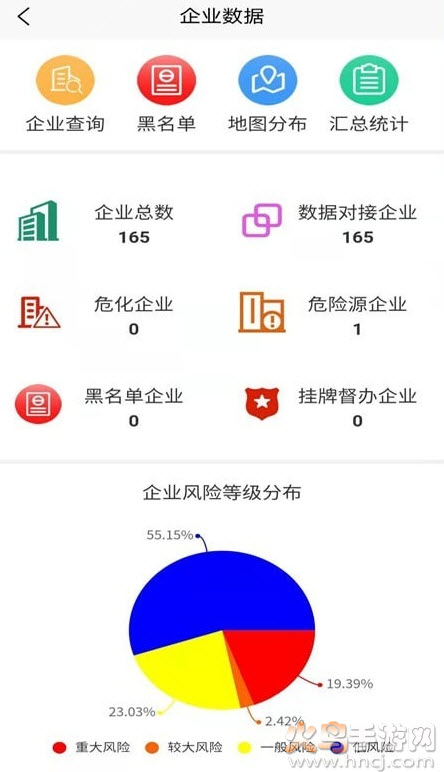 政安云app