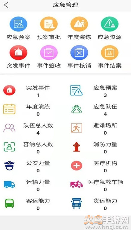 政安云app