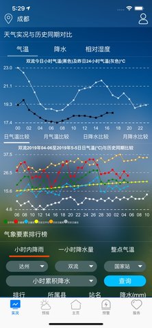 天府气象最新下载2024