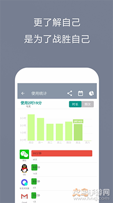 不做手机控免费版app