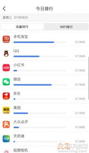 趣流量官方版app