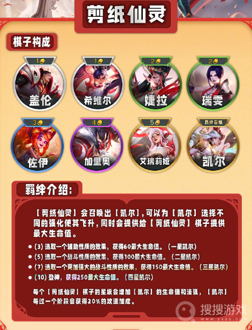 《云顶之弈》s11羁绊大全，云顶之弈游戏攻略